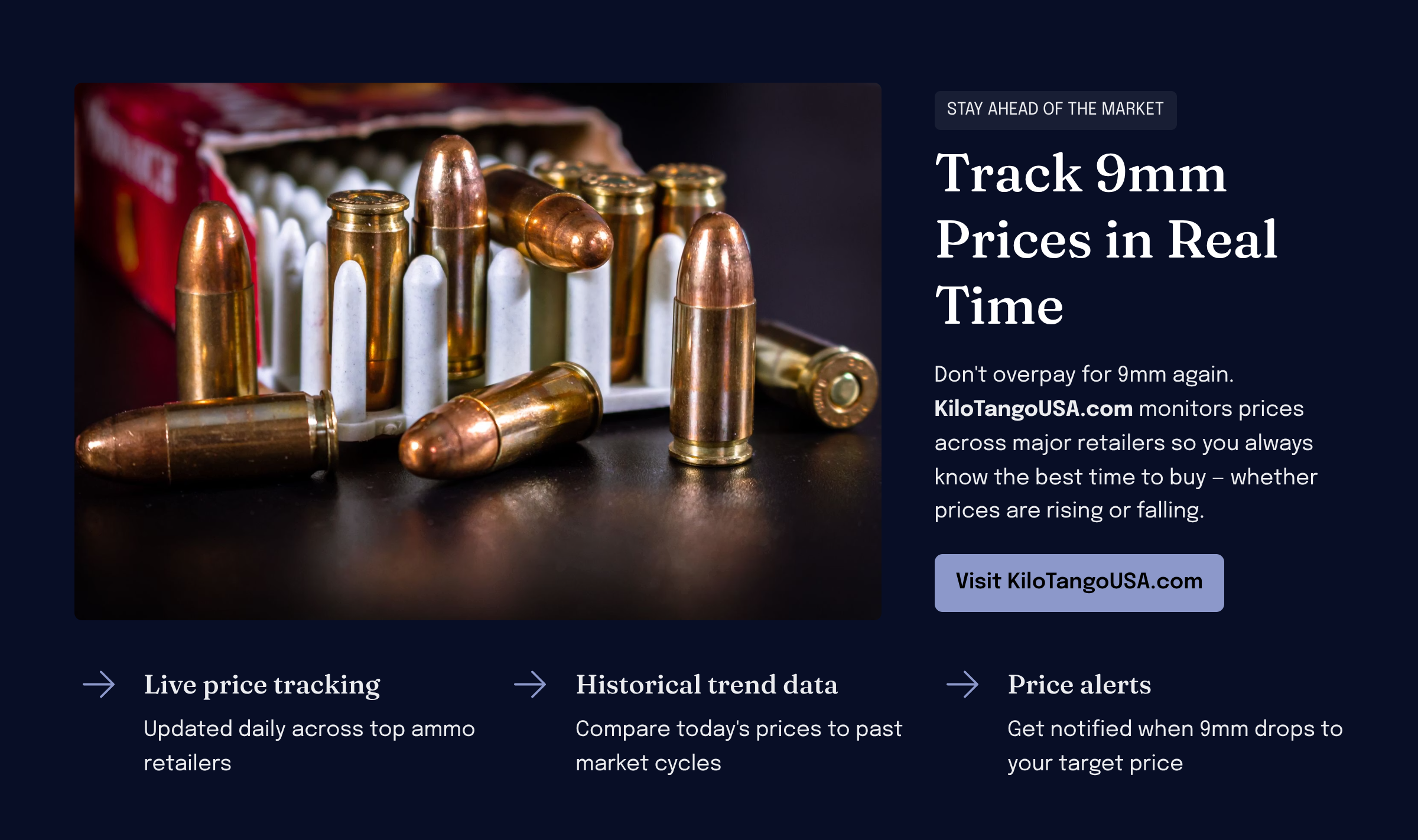 Track 9mm prices and set a free price-drop alert with Kilo Tango
