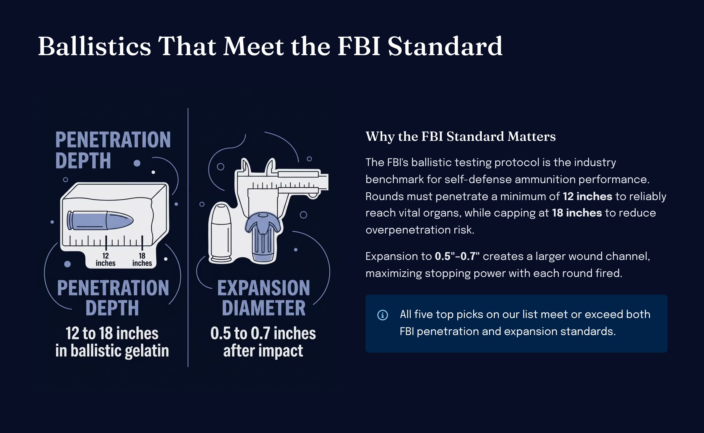 9mm self-defense ammo performance vs price comparison for 2026
