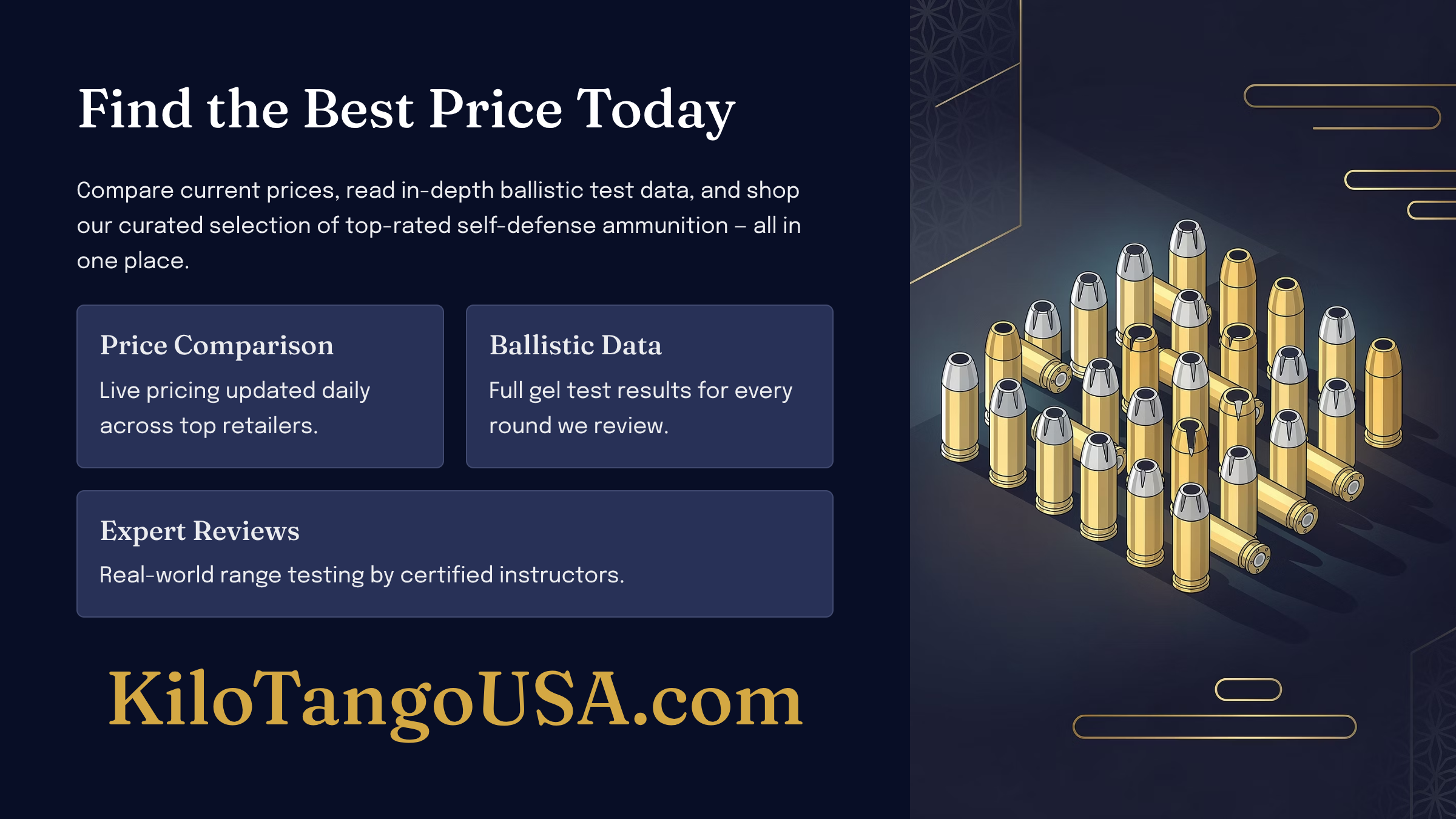 Find the best price on 9mm self-defense ammo today with Kilo Tango