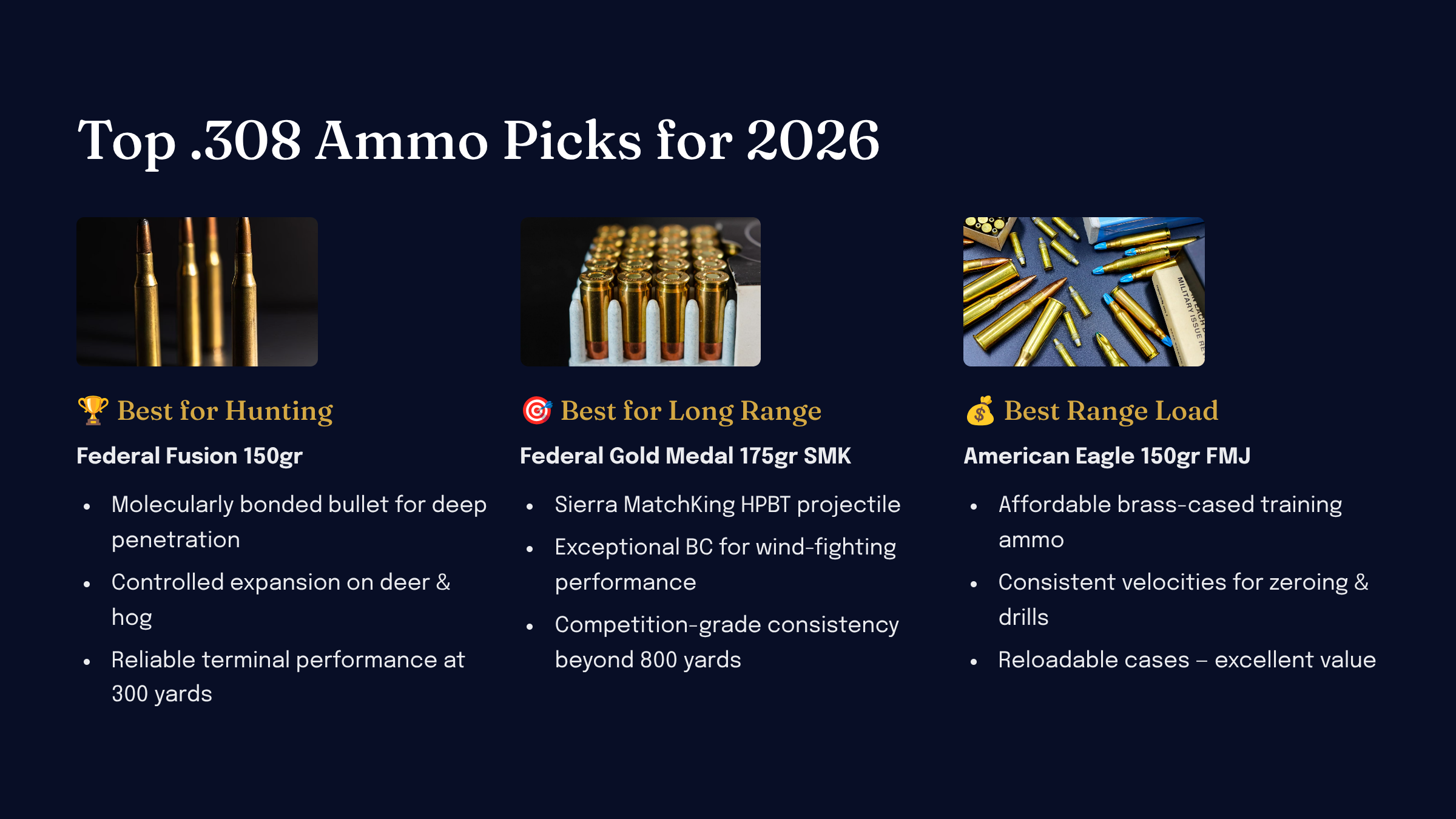 Best .308 Winchester ammo picks by job — hunting, long range and the range