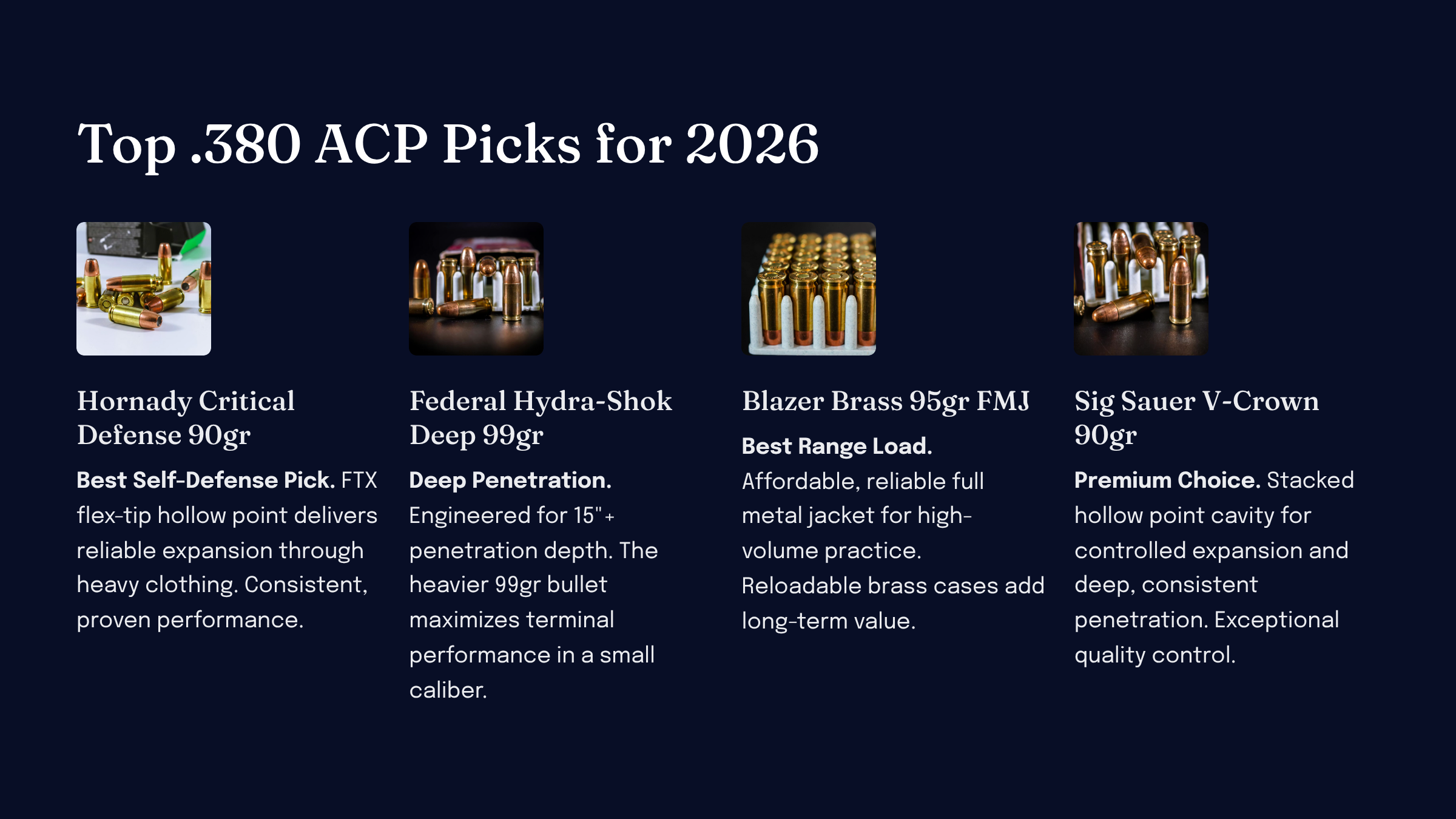 Top .380 ACP pocket pistols for concealed carry in 2026