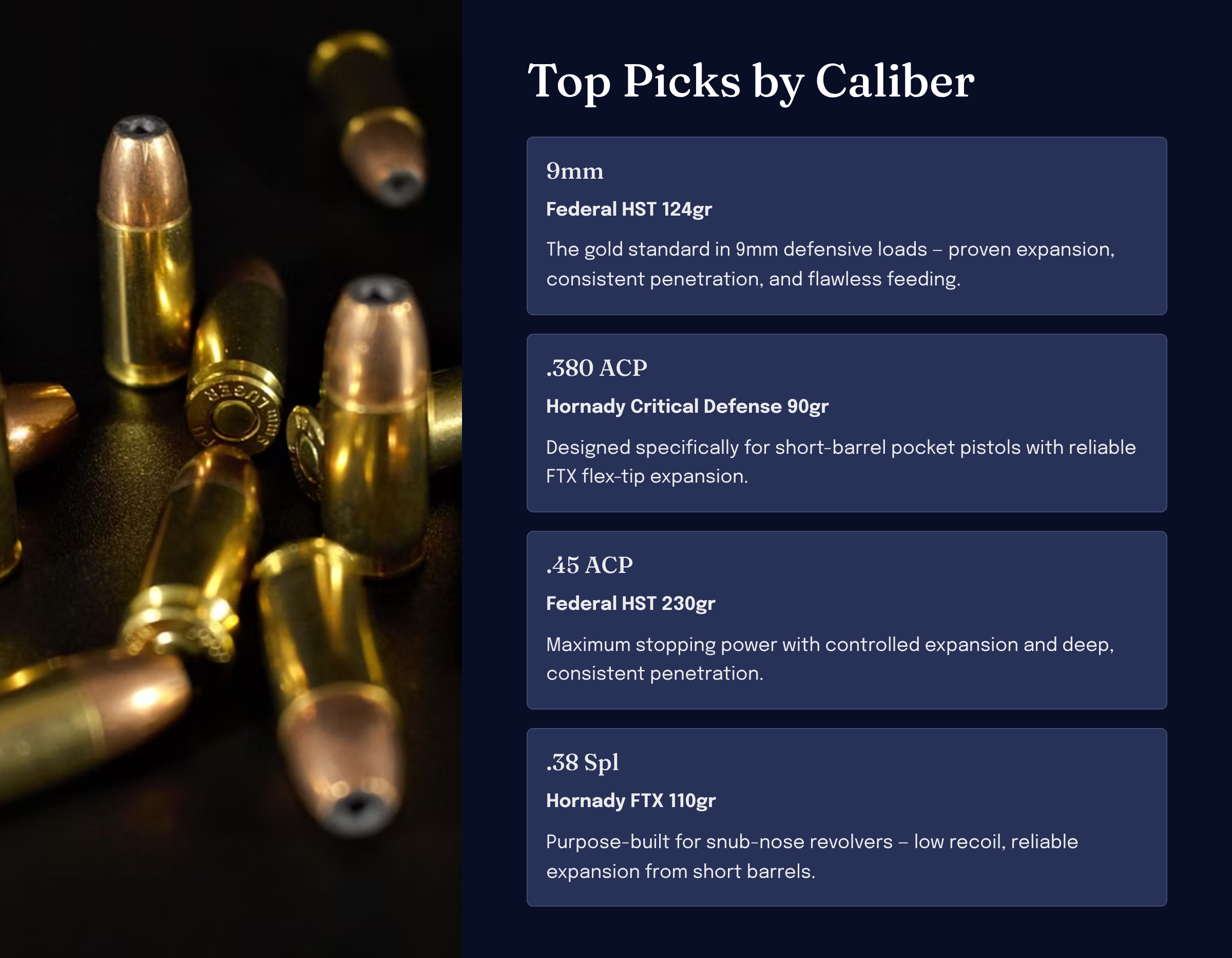 Top concealed carry ammo loads by caliber — 9mm, .380, .45 ACP and .38 Special at a glance