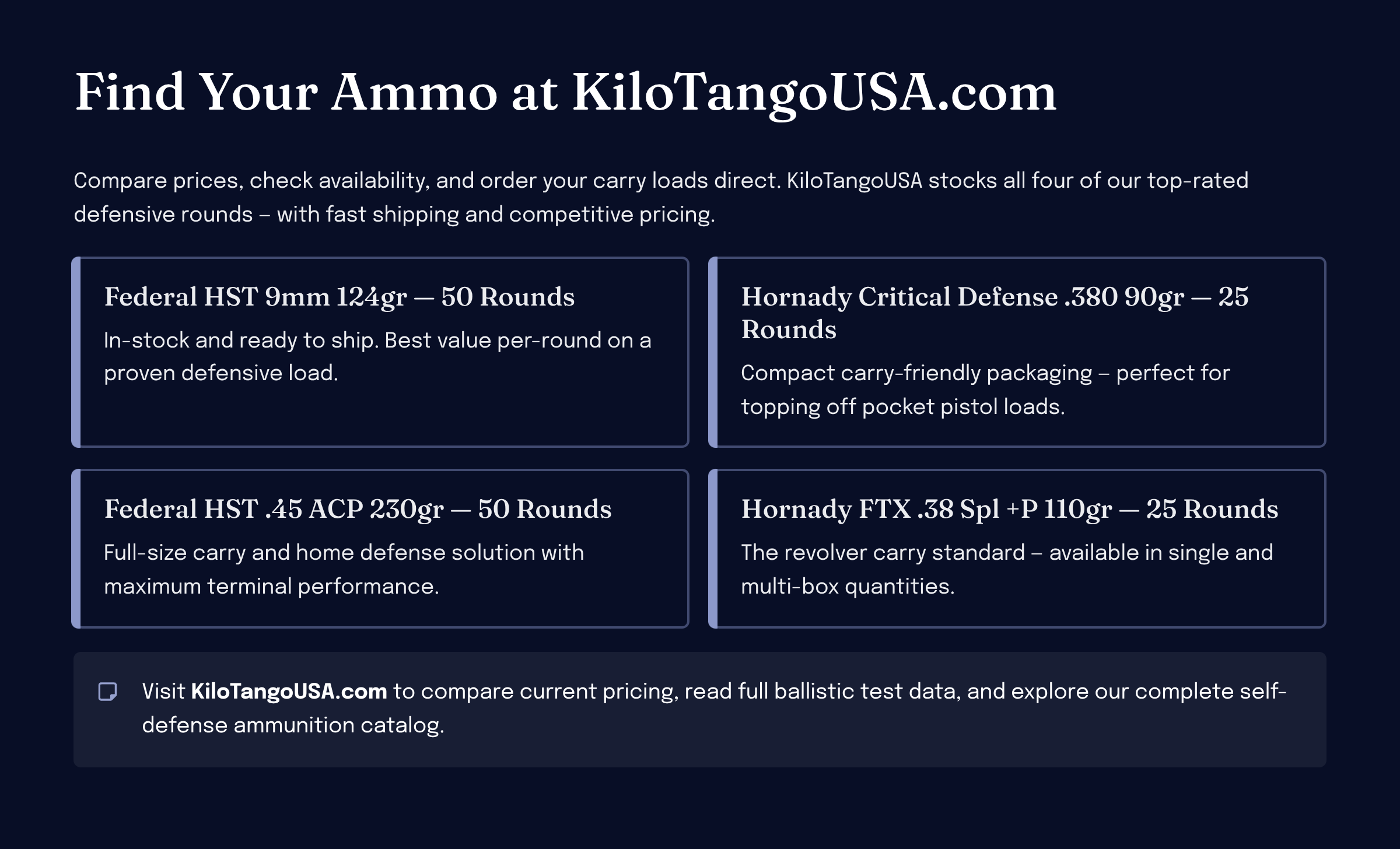 Compare concealed carry ammo prices at KiloTangoUSA.com