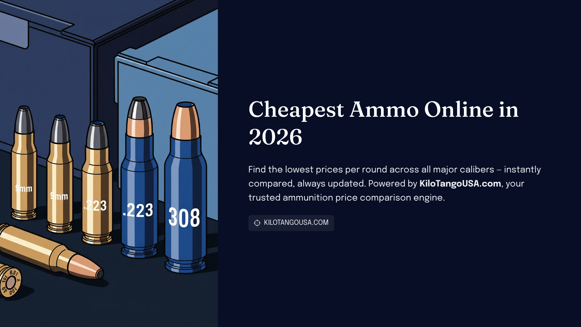 Cheapest place to buy ammo online in 2026 — Kilo Tango price comparison infographic