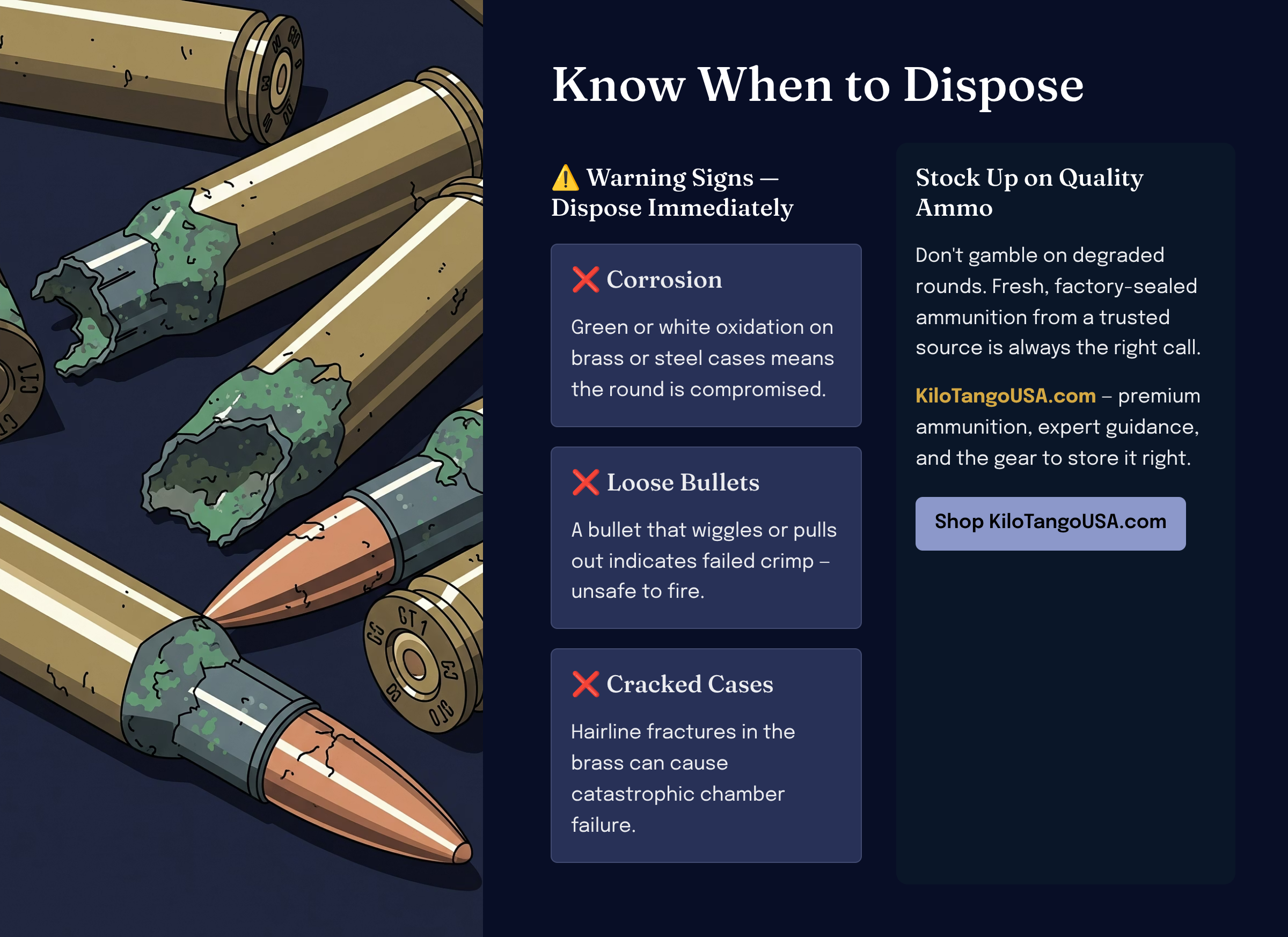 Stock up on fresh ammo at the best prices with Kilo Tango