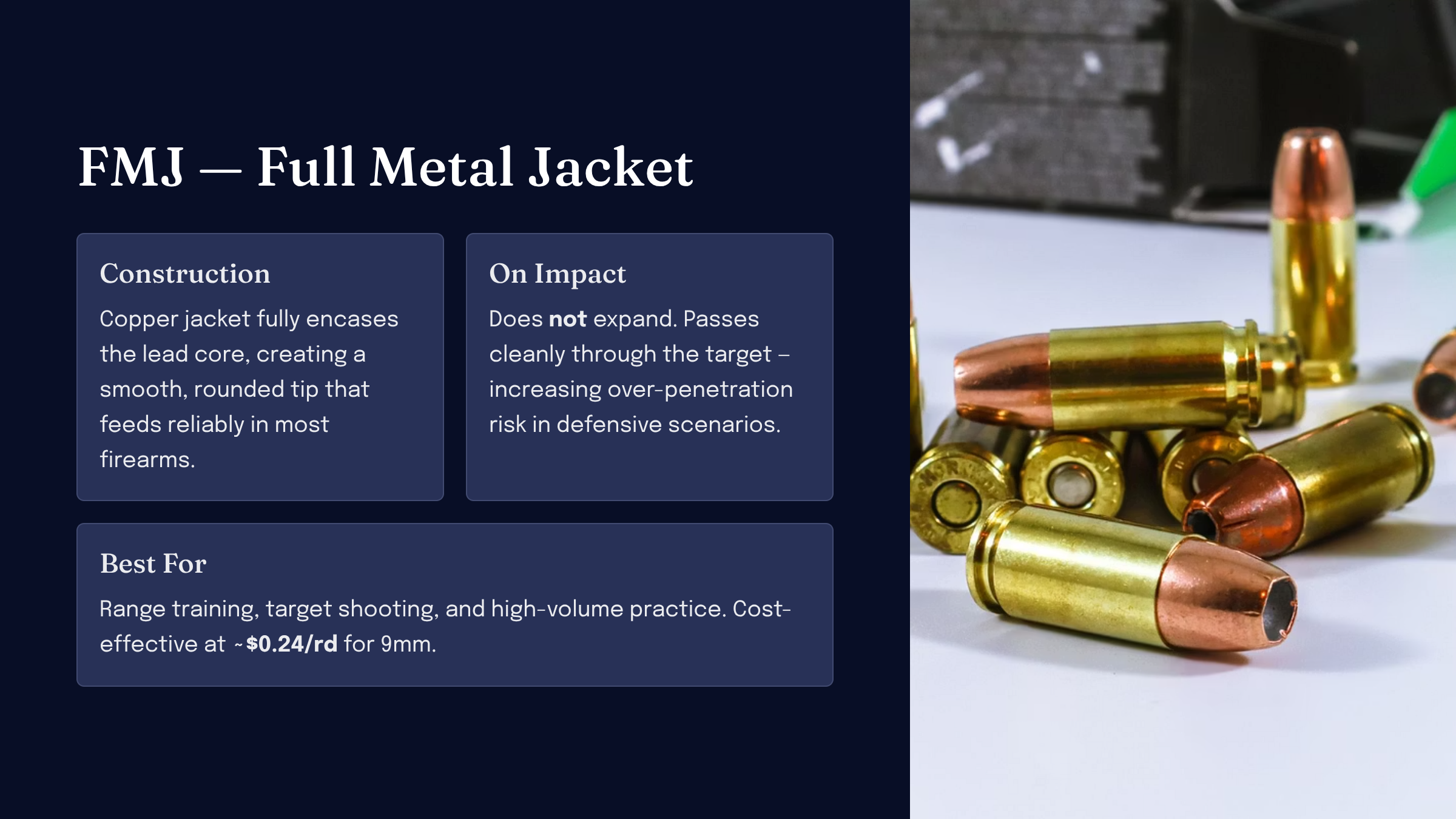 FMJ vs JHP bullet construction — full metal jacket stays intact, hollow point expands on impact