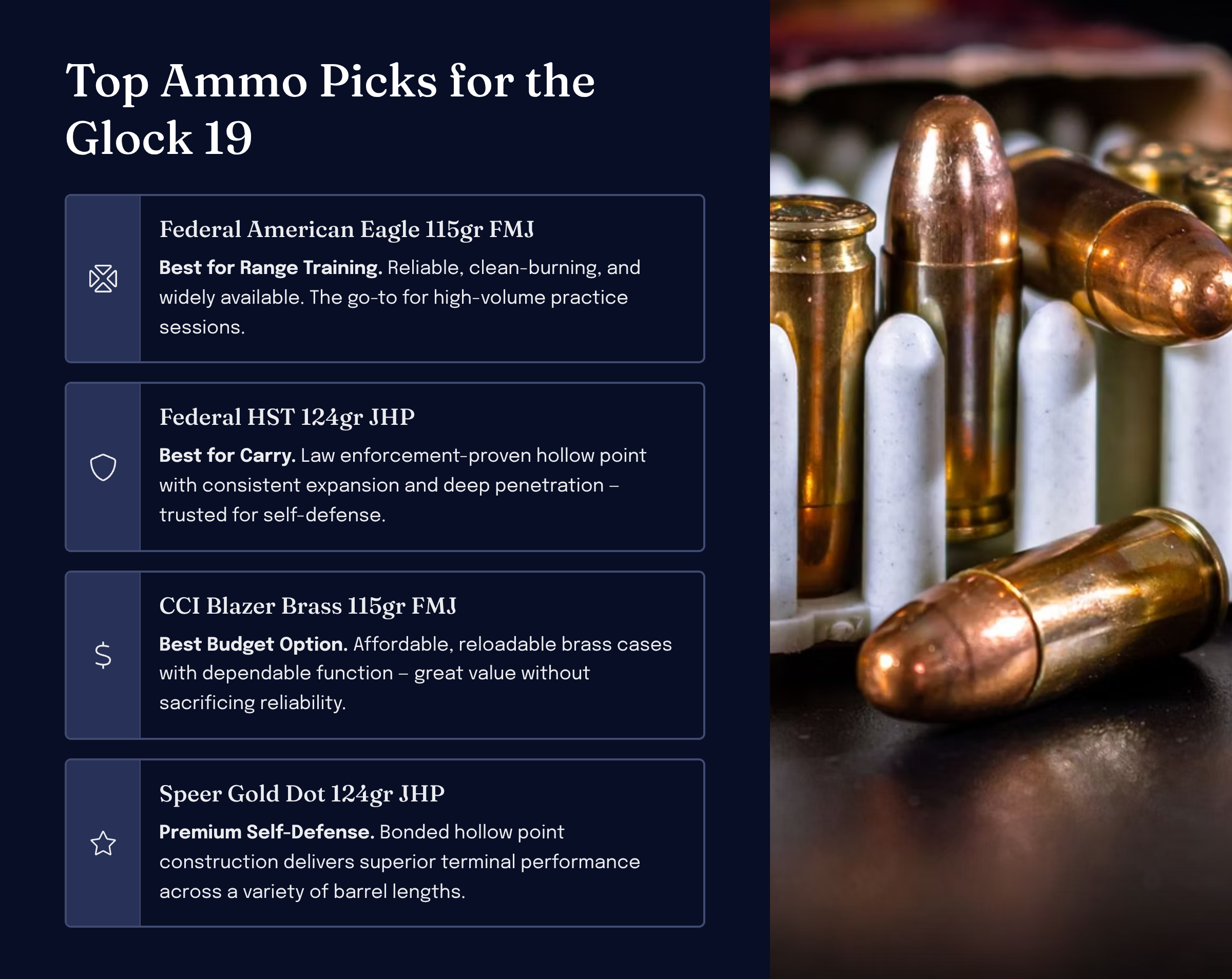 Breaking in a new Glock 19 — round count and recommended ammo