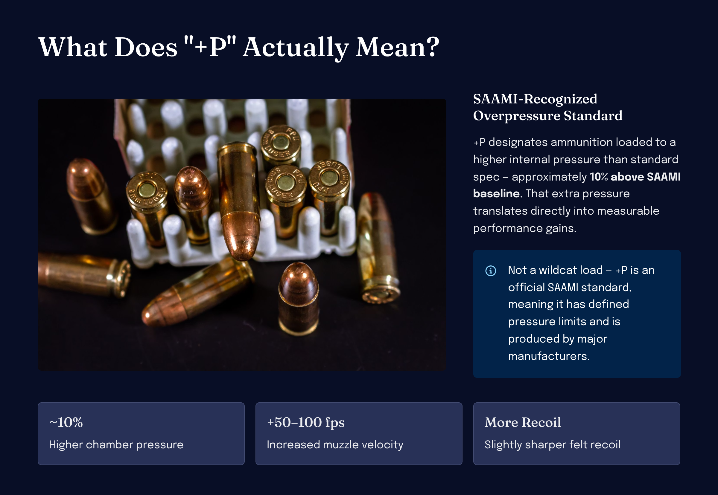 +P ammo performance trade-offs — velocity, recoil, expansion and wear vs standard pressure