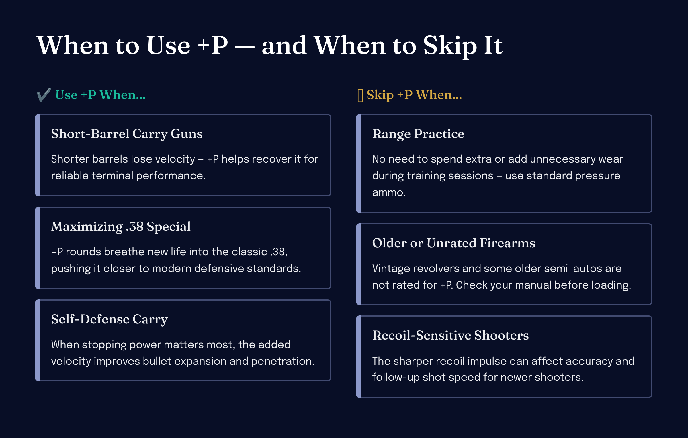 When +P ammo helps and when it doesn't — Kilo Tango