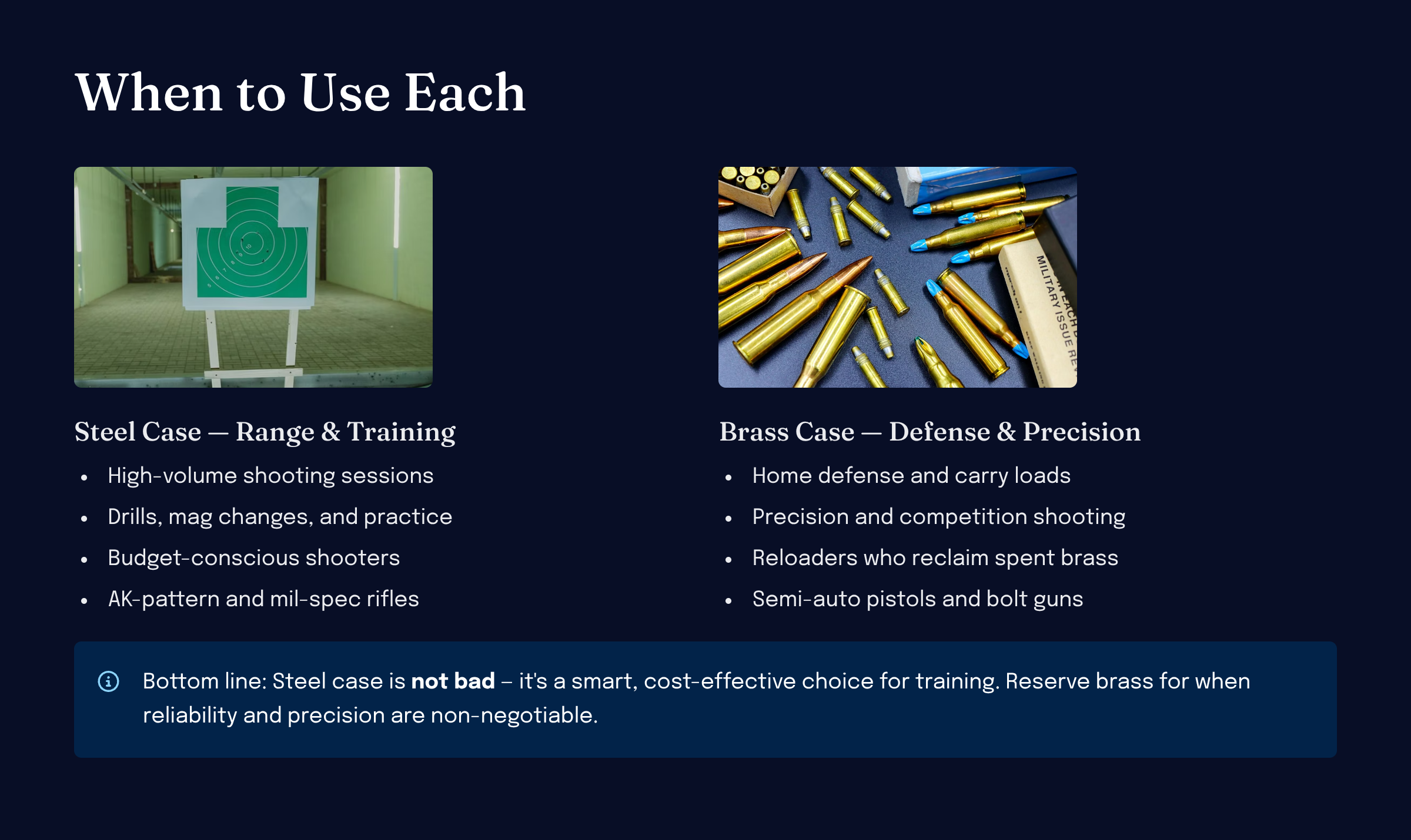 Steel case savings versus brass reliability — common brands compared